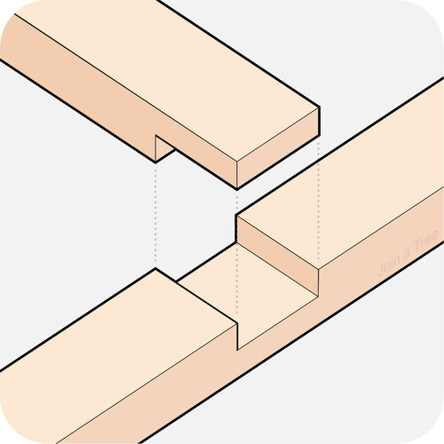 Cross Lap Joint Craftsman's Creed by Roots Burg