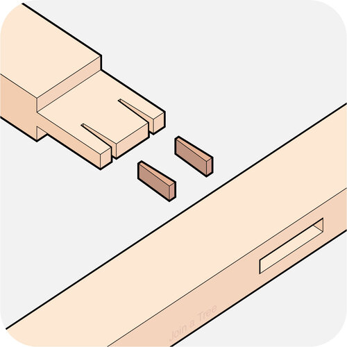 Wedged Mortise Tenon Joint Craftsman's Creed by Roots Burg